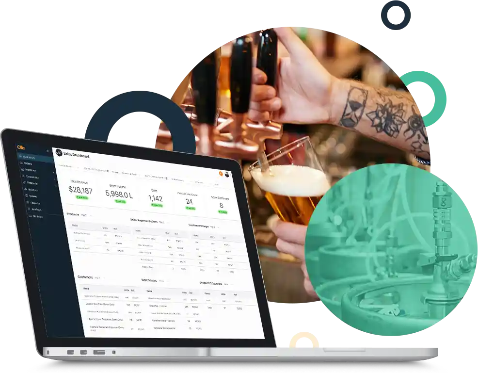Ollie Order image collage showing beer kegs, tap, and brewery management software on a laptop