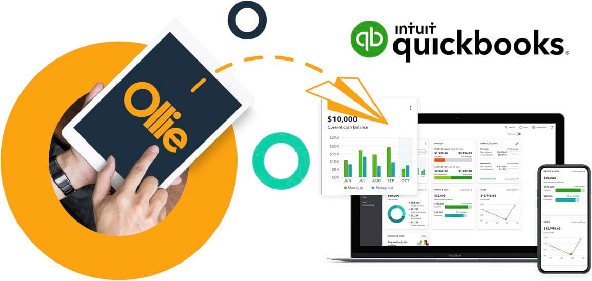 Image showing how Ollie brewery management software integrates with Intuit's QuickBooks Online