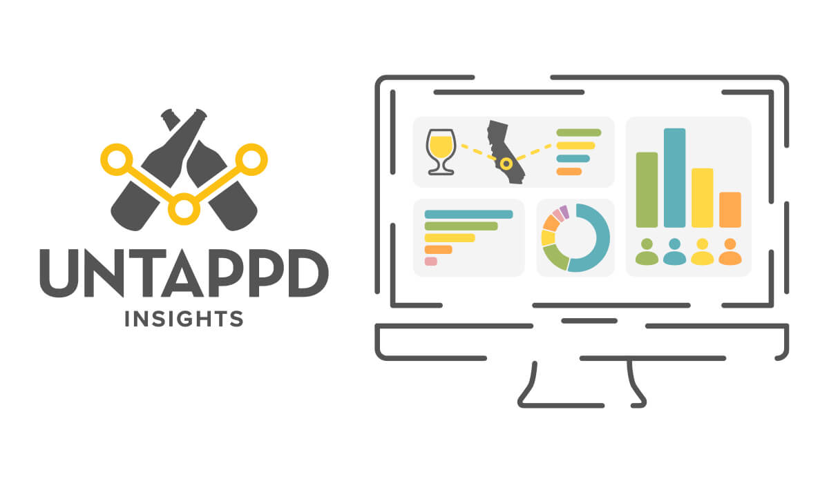 Untappd Insights sample brewery consumer data report