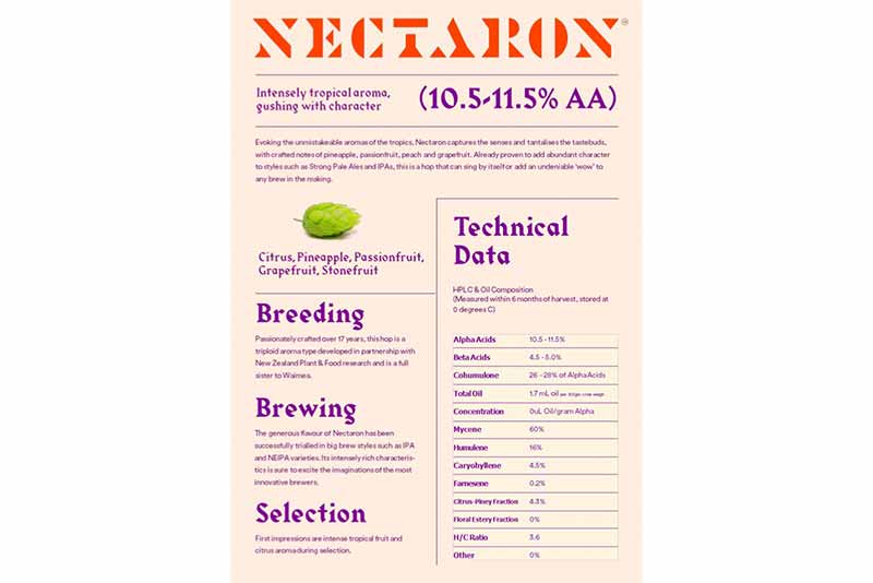 A technical data sheet for Nectaron hops from NZ Hops