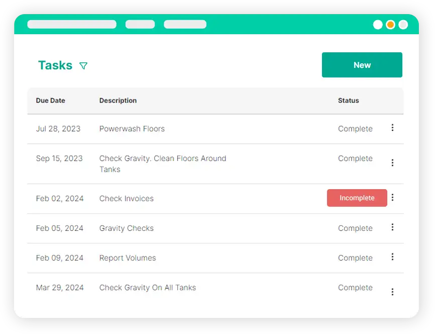 Screenshot of the Ollie Ops task management dashboard